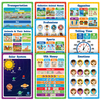 Classroom Posters Set for Preschoolers - 20 Pieces