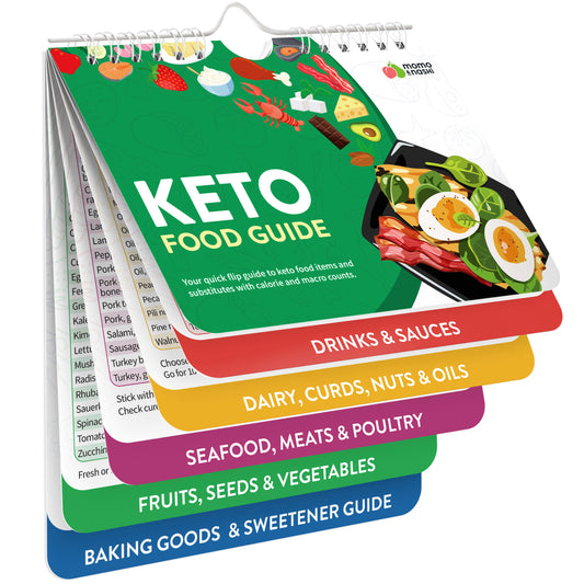 Keto Cheat Sheet Magnet - Flip Book