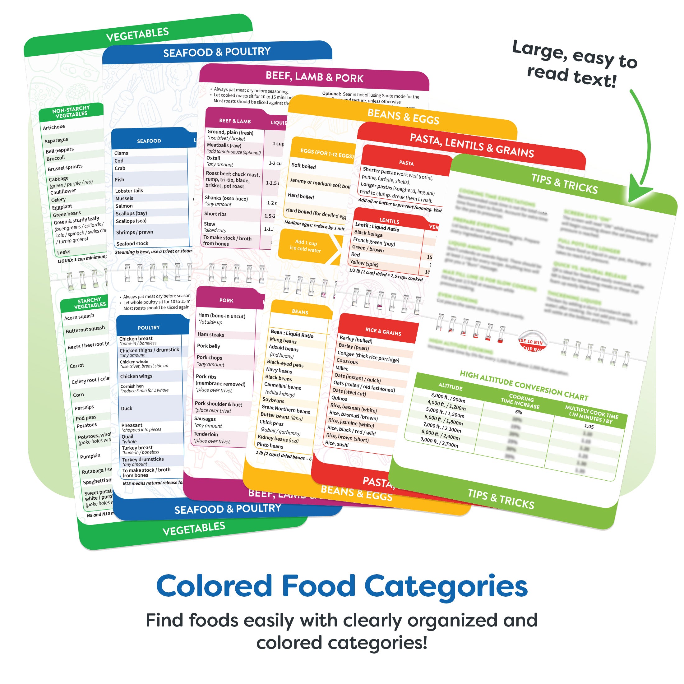 Instant pot magnet cheat sheet hotsell