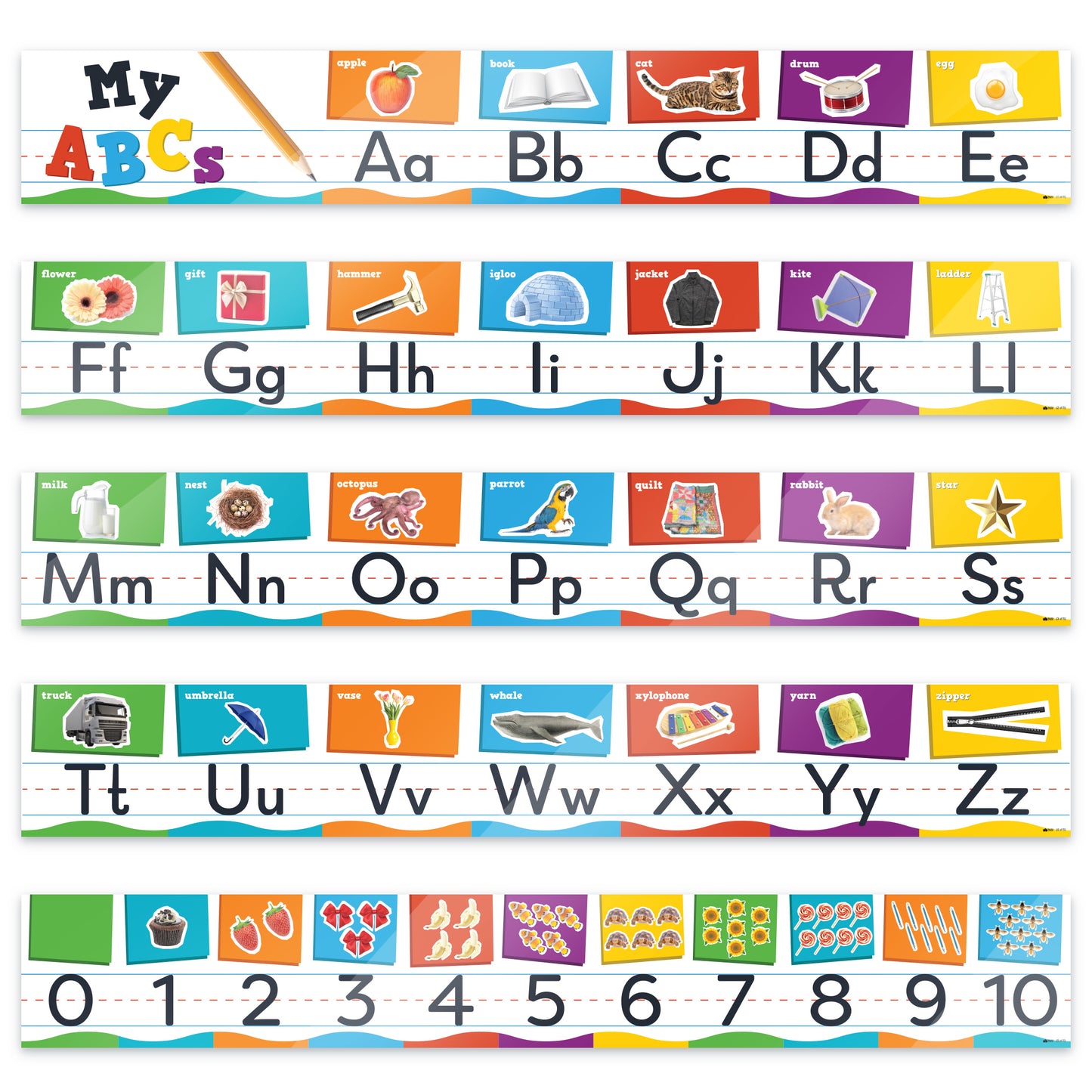 ABC Alphabet & Number Border Posters - 5 Pieces