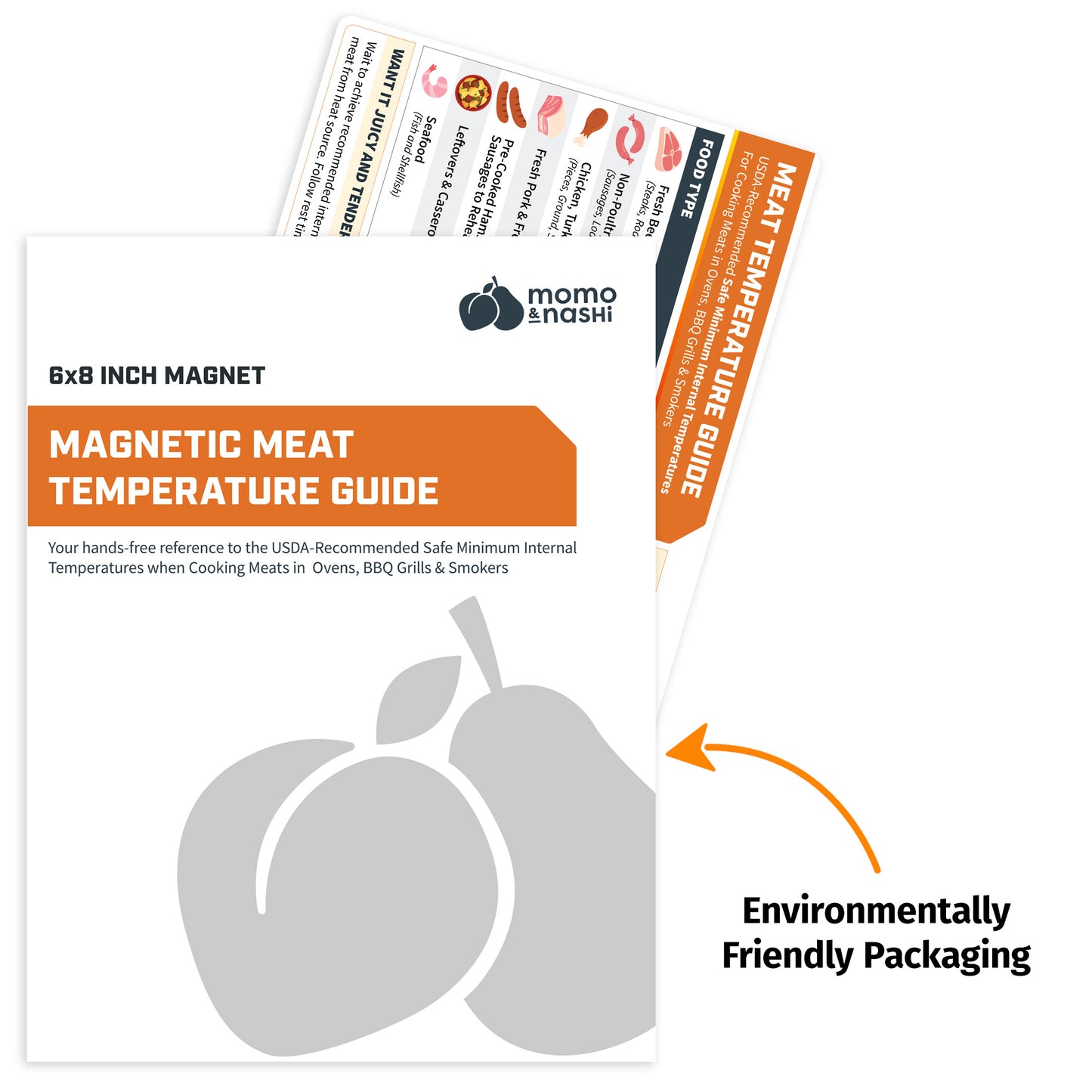 Meat Temperature Chart Magnet - 8x6 Inch