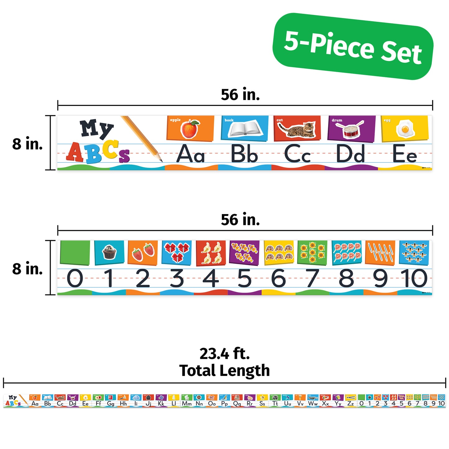 ABC Alphabet & Number Border Posters - 5 Pieces